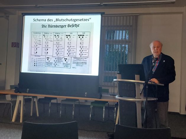 20251001 90 J. Nürnberger Rassegesetze